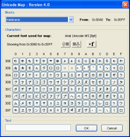 Mappa dei caratteri Unicode